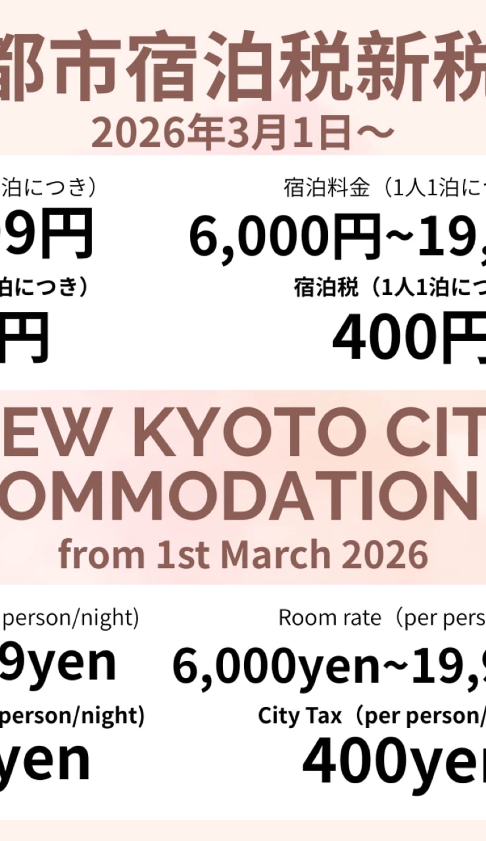 Gion Ryokan Q-beh