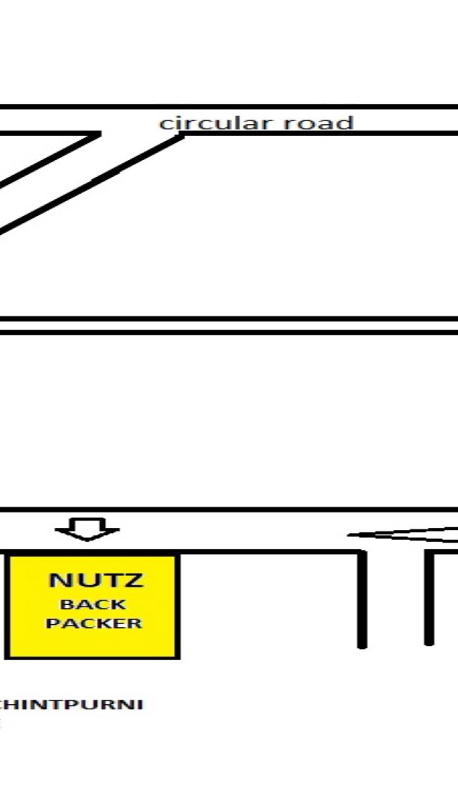 Nutz Backpackers