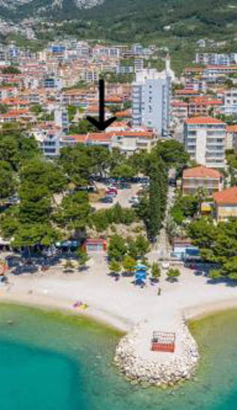 Apartments M&A