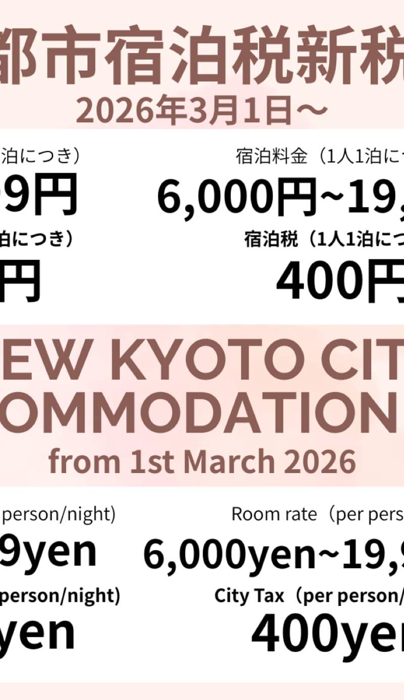 Gion Ryokan Q-beh