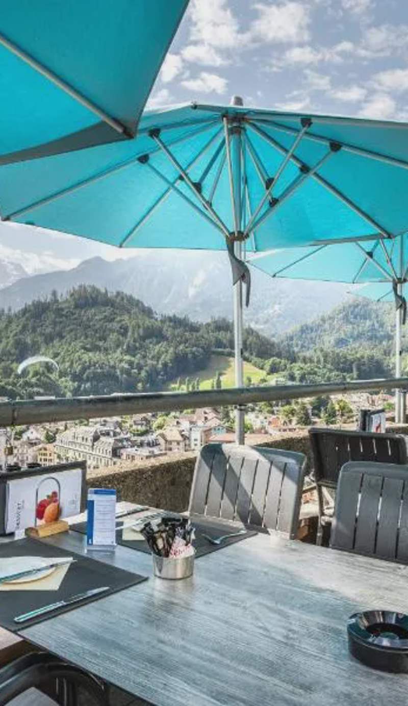 Hotel Metropole Interlaken