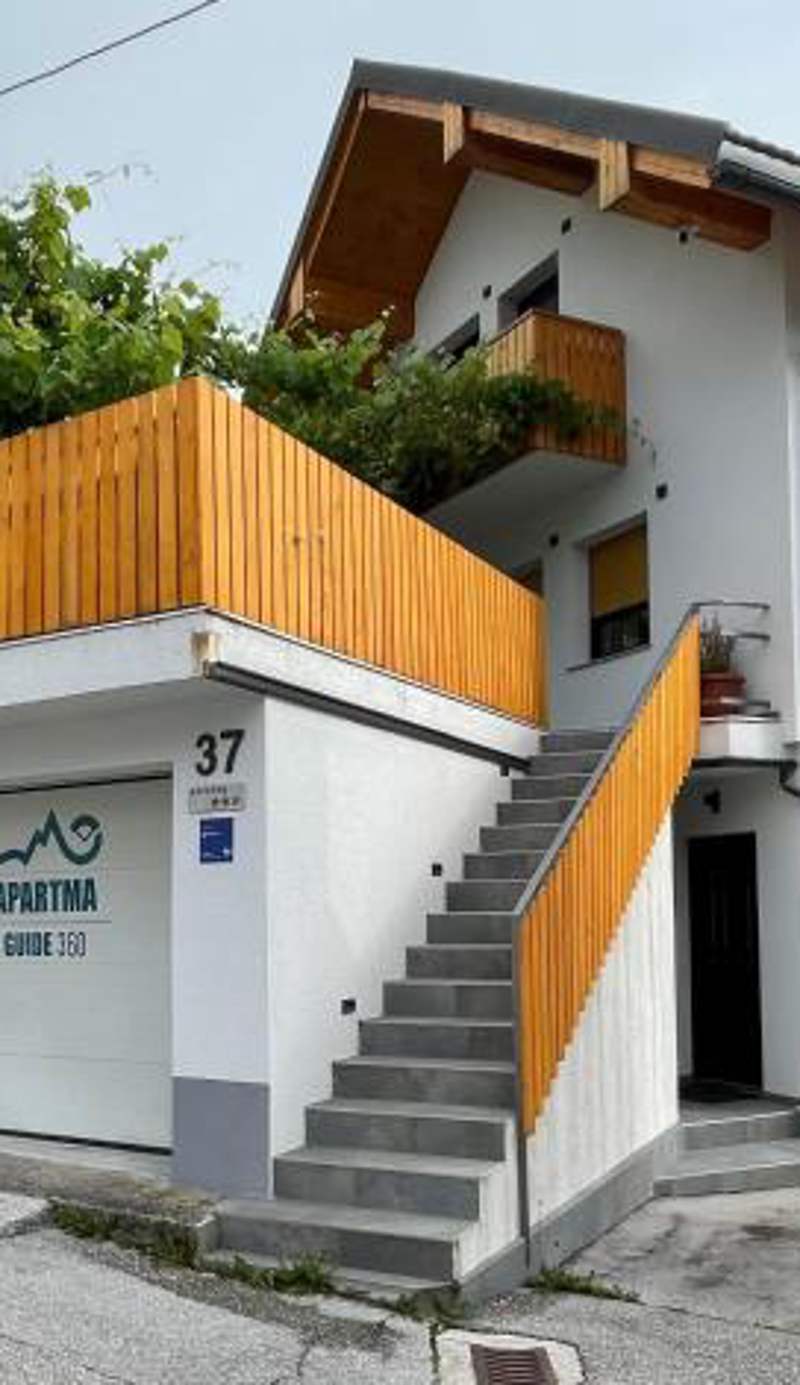 Apartma Guide 360