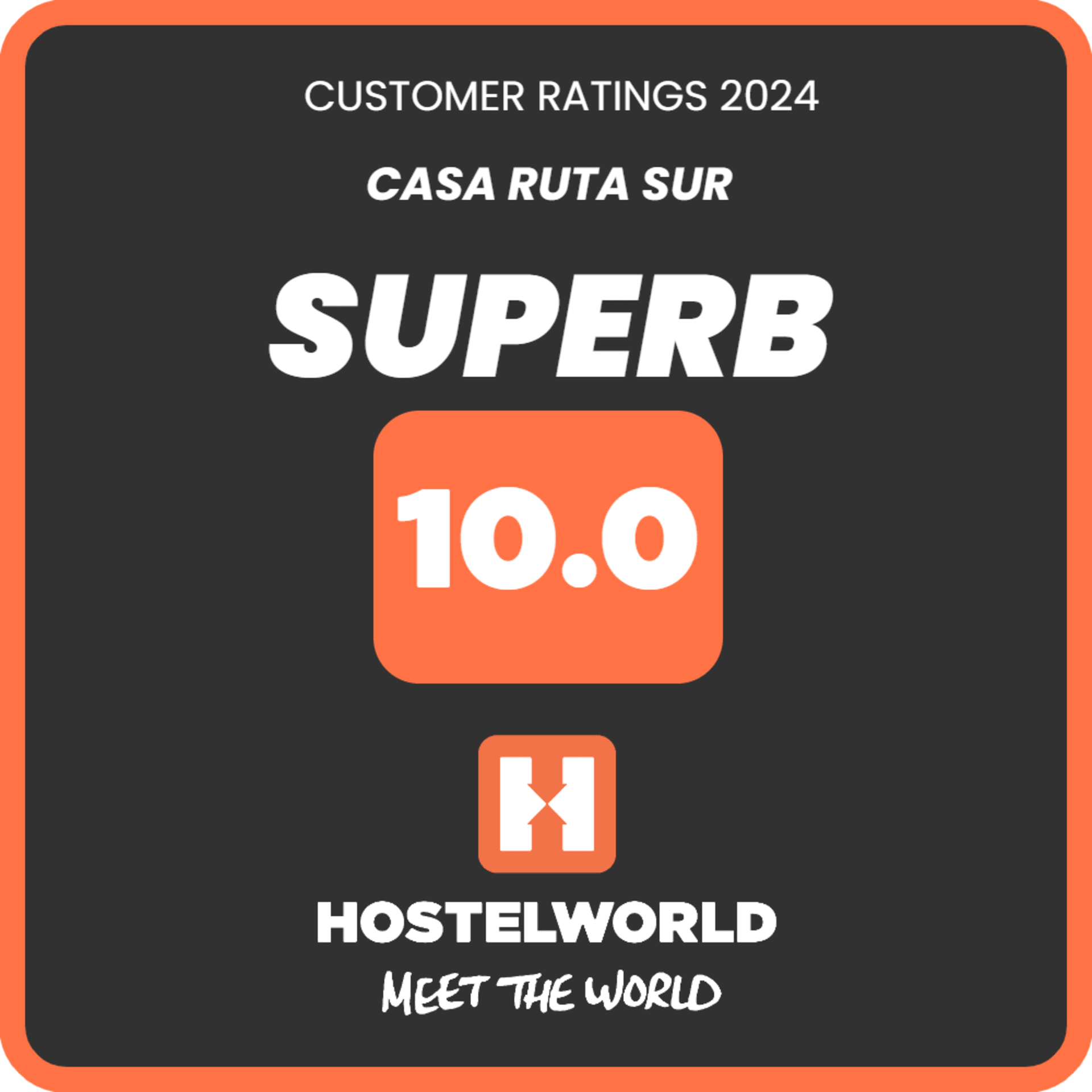 CASA RUTA SUR photo 2