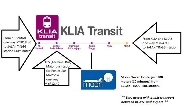 Moon Eleven Hostel Near Klia and Klia2 photo 2