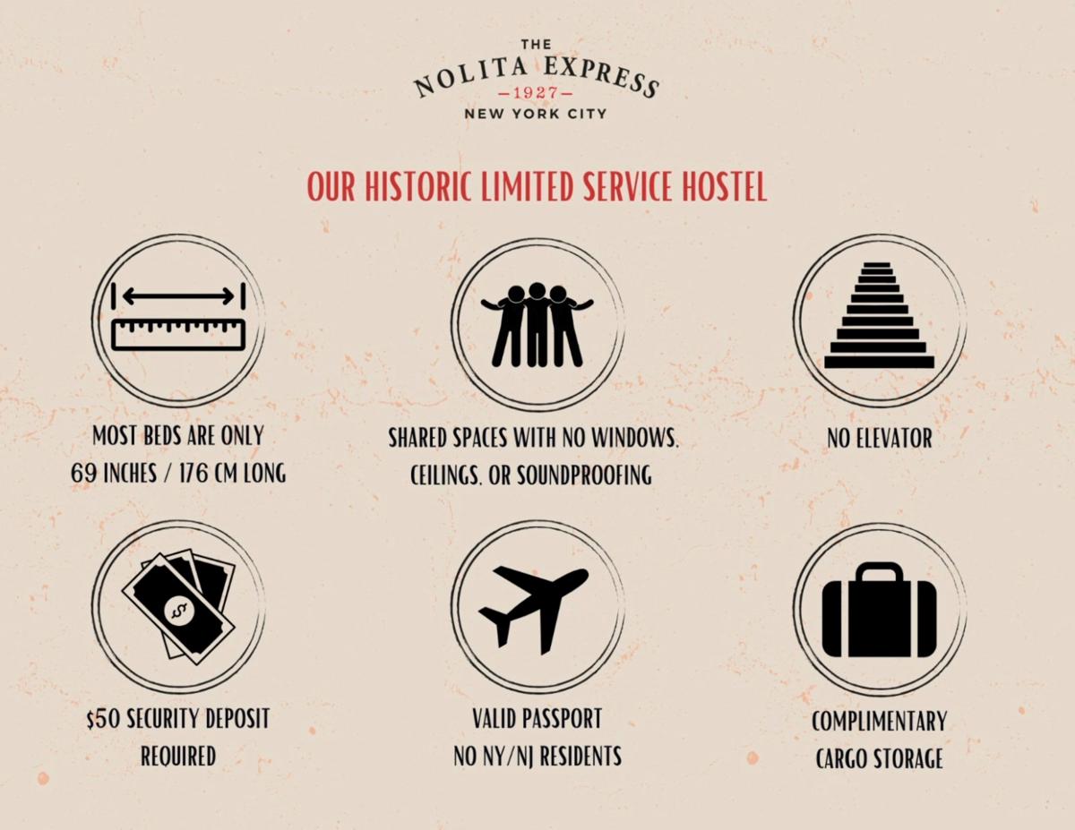 The Nolita Express Hostel photo 3