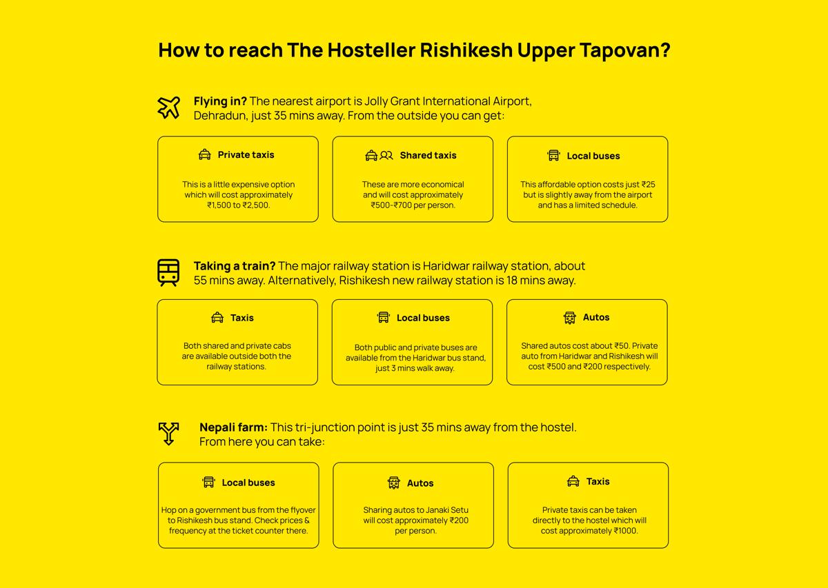 The Hosteller Rishikesh, Upper Tapovan photo 4