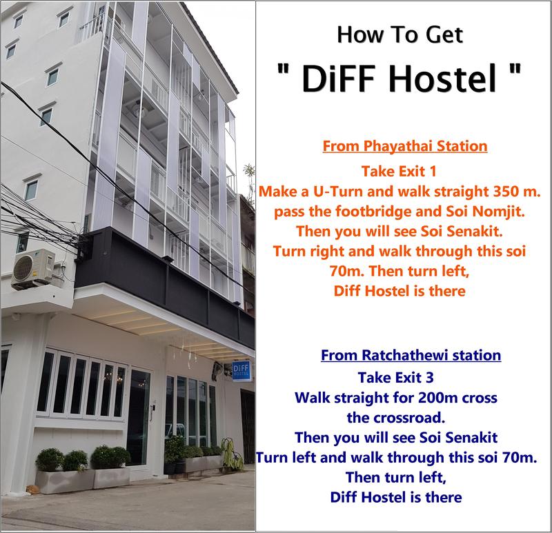 Diff Hostel photo 6
